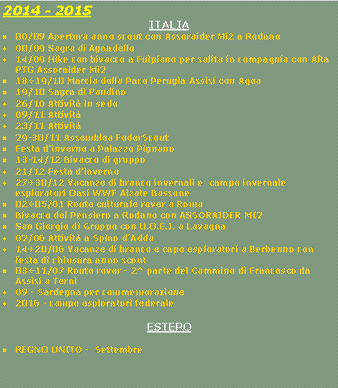 Casella di testo: 2014 - 2015ITALIA00/09 Apertura anno scout con Assoraider Mi2 a Rodano00/09 Sagra di Agnadello14/09 Hike con bivacco a Fuipiano per salita in compagnia con Alta PTG Assoraider Mi218�19/10 Marcia della Pace Perugia Assisi con Agea19/10 Sagra di Pandino26/10 Attivit� in sede09/11 Attivit�23/11 Attivit�29-30/11 Assemblea FederScoutFesta d�inverno a Palazzo Pignano13-14/12 Bivacco di gruppo21/12 Festa d�inverno27�30/12 Vacanze di branco invernali e  campo invernale esploratori Oasi WWF Alzate Bassone02�05/01 Route culturale rover a RomaBivacco del Pensiero a Rodano con ASSORAIDER MI2San Giorgio di Gruppo con U.O.E.I. a Lavagna02/06 Attivit� a Spino d�Adda14�20/06 Vacanze di branco e capo esploratori a Berbenno con festa di chiusura anno scout03�11/07 Route rover - 2^ parte del Cammino di Francesco da Assisi a Terni09 - Sardegna per commemorazione2016 - campo esploratori federaleESTERO REGNO UNITO -  Settembre